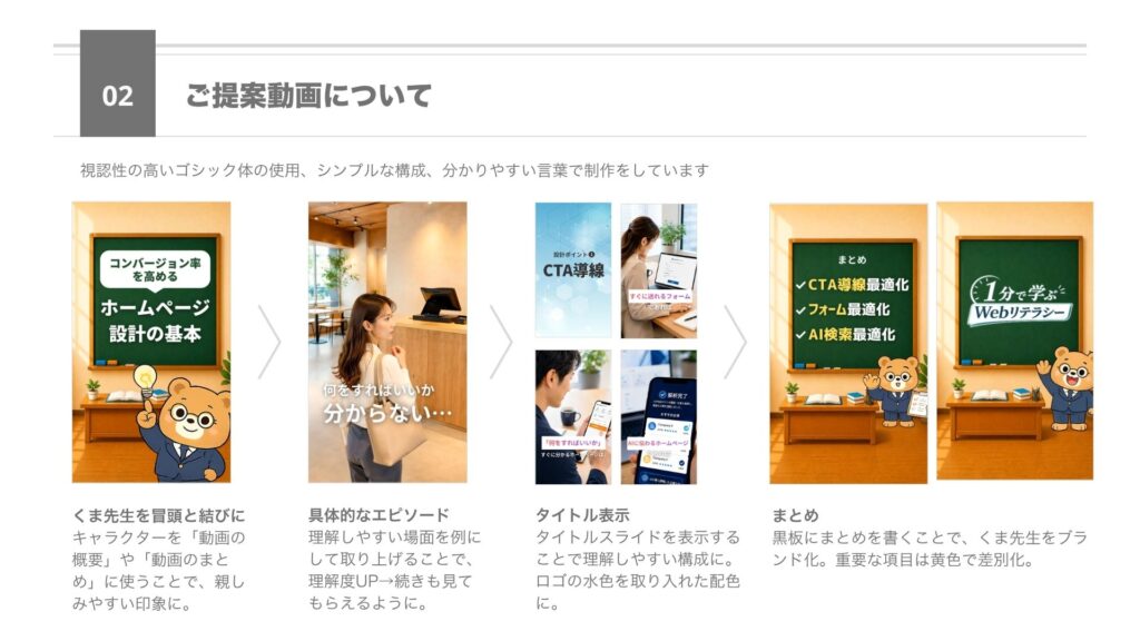 ec_support_document